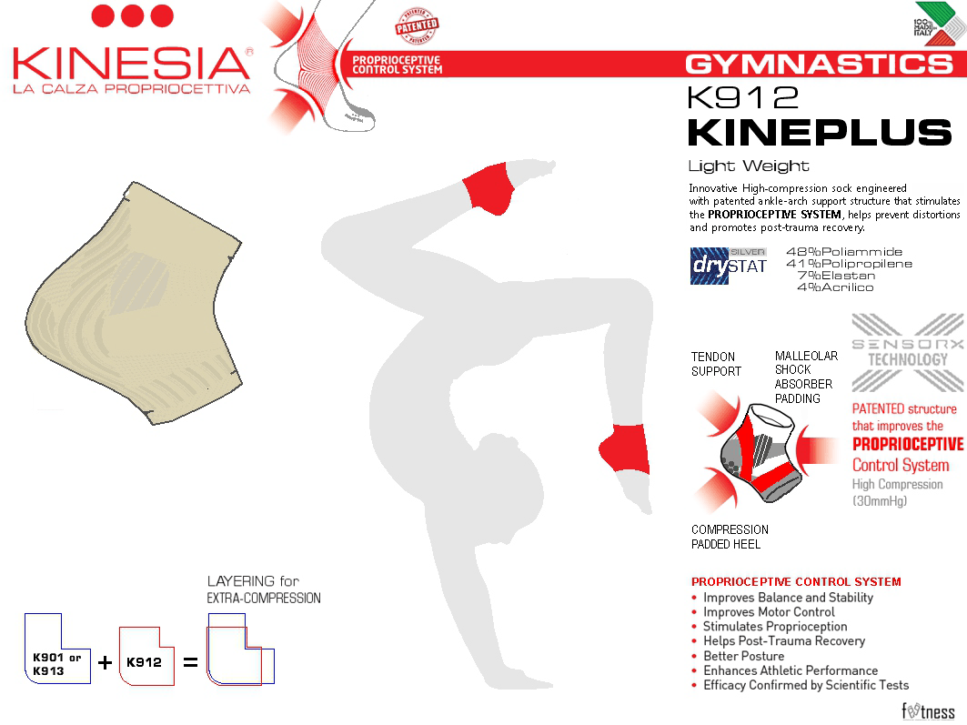 KINEPLUS Kinesio sokken - CEK Gymnastics